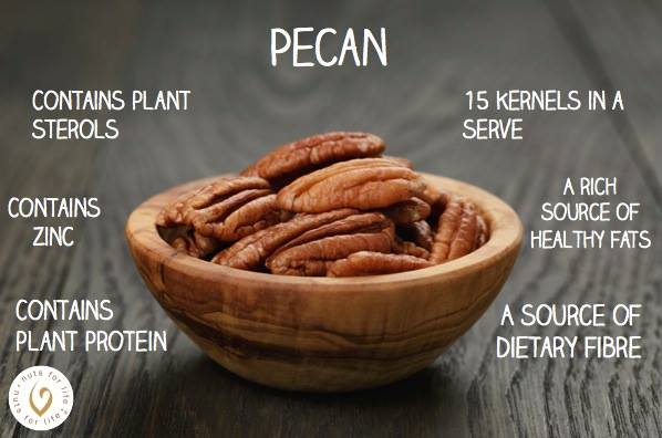 What are pecans good cheap for